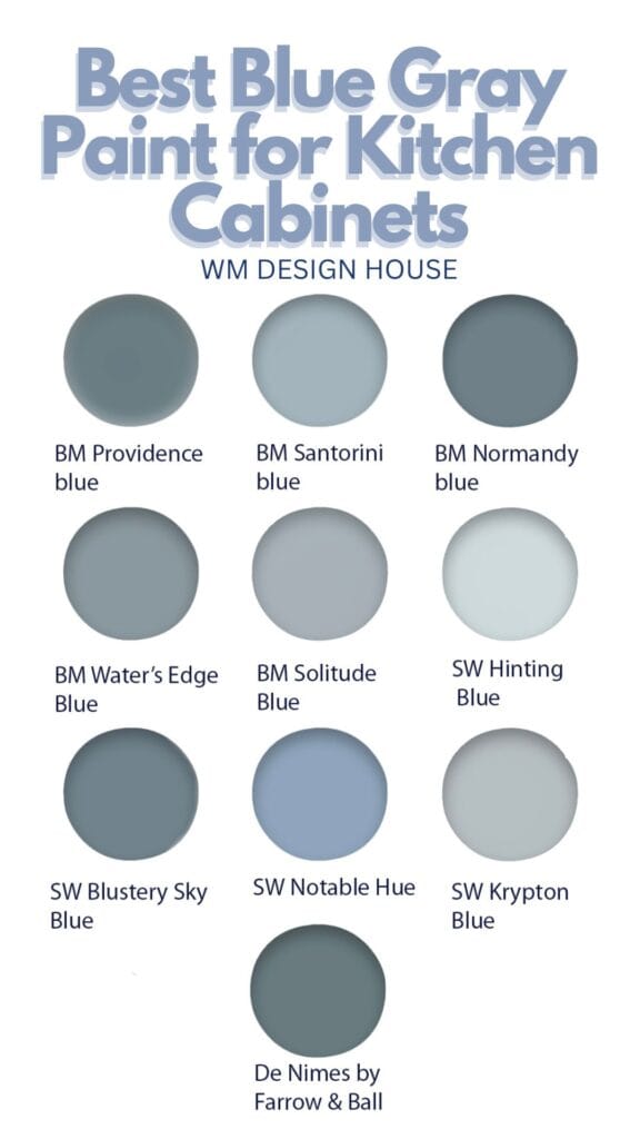 Best Blue Gray Paint for Kitchen Cabinets
