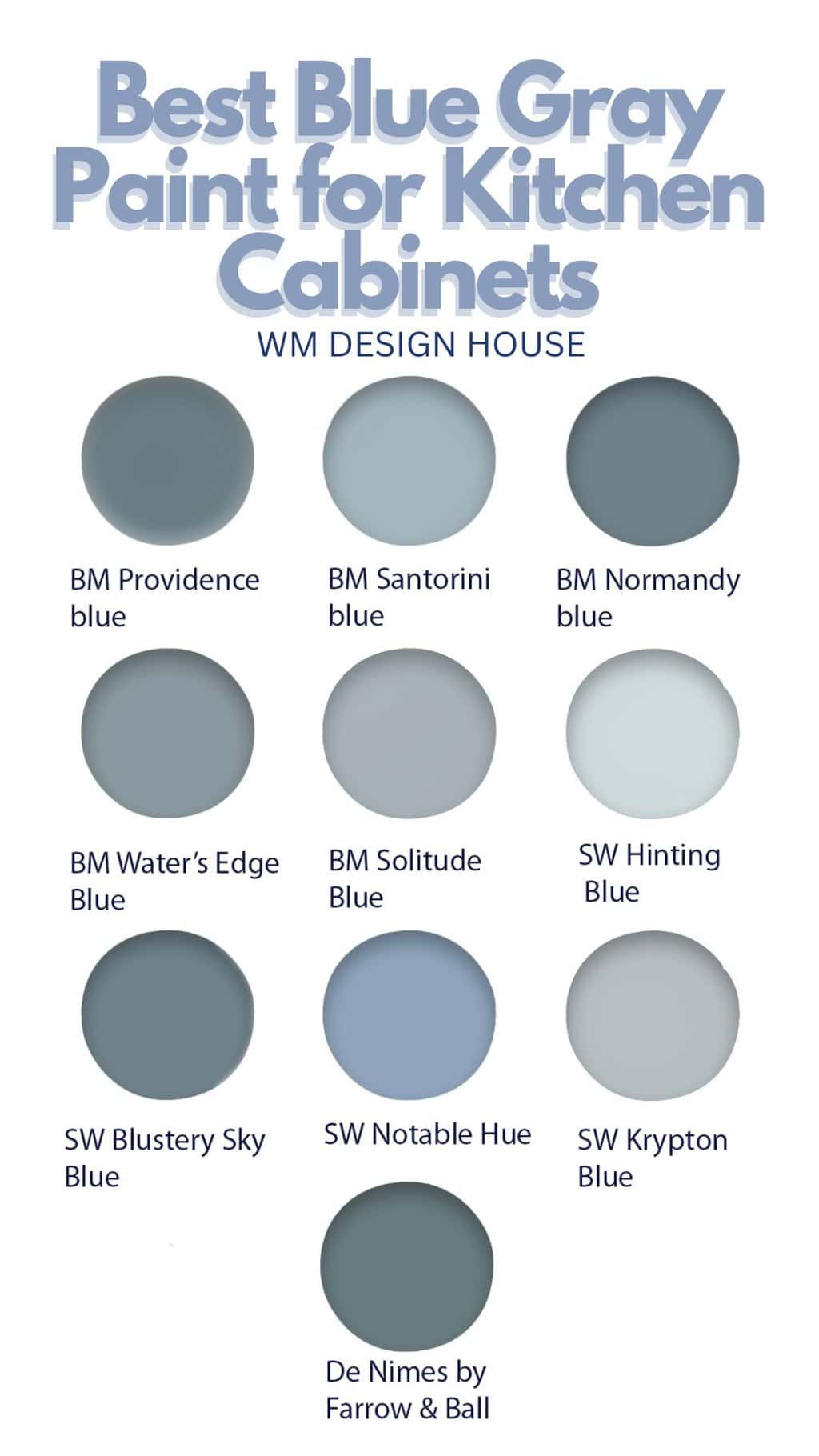 The Best Blue Gray Paint Colors for Kitchen Cabinets - WM Design House