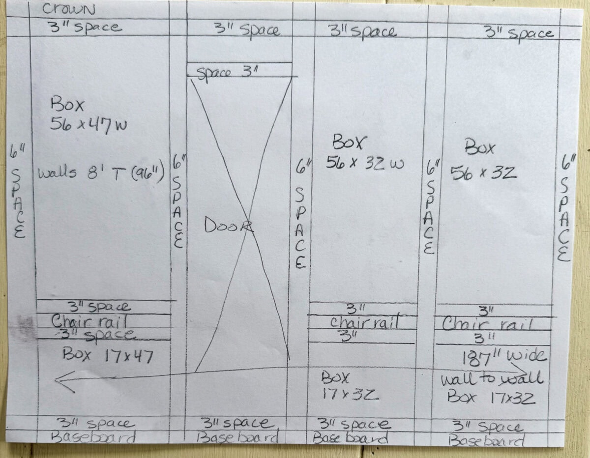 Hand-drawn diagram of a wall layout showing three sections with labeled measurements for crown, chair rail, baseboard, and boxes. Central section has a door; side sections each have two rectangular boxes with dimensions.